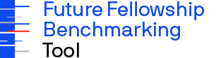 Future Fellowship Benchmarking Tool Logo 